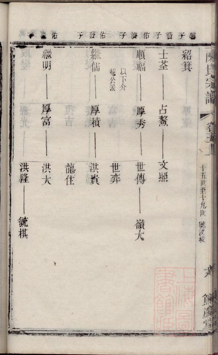 况姓名人有哪些