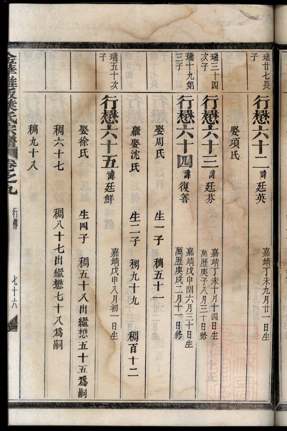 班氏辈分表