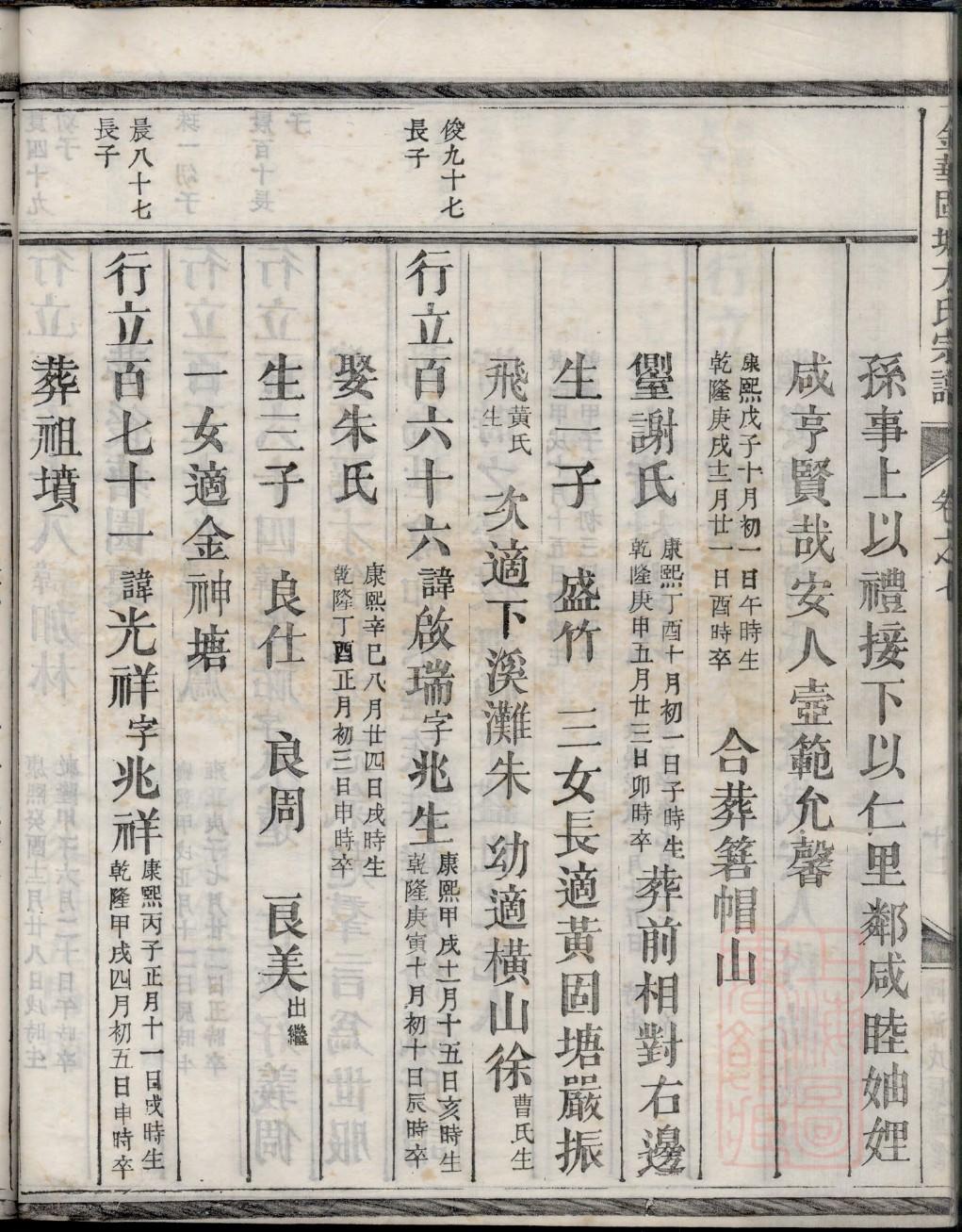 贵姓辈分排行世系表
