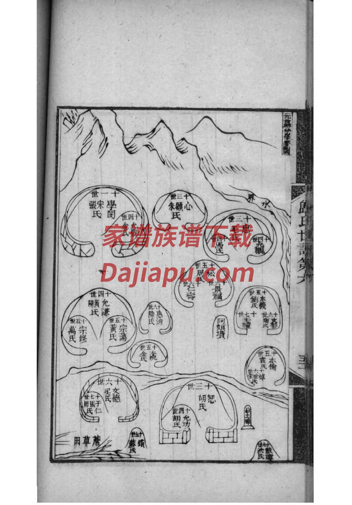 家谱编写基础知识