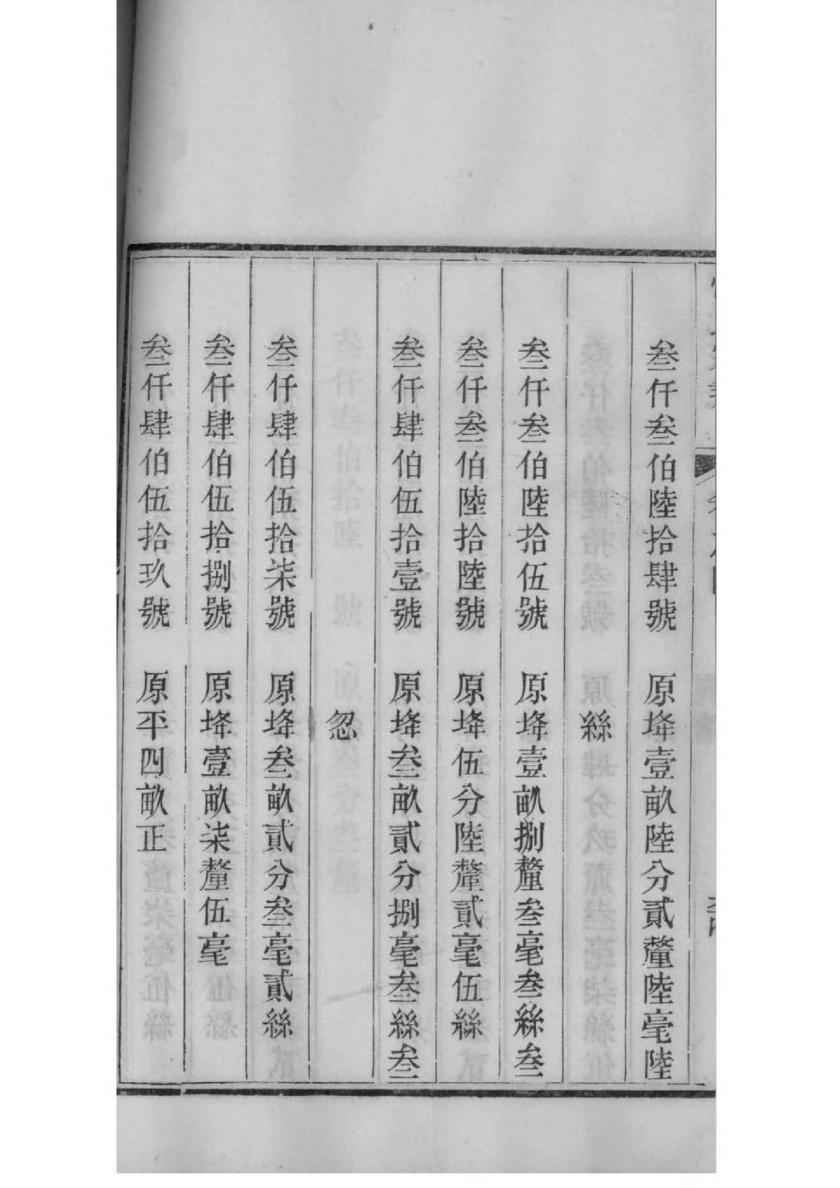 安氏家谱字辈大全集