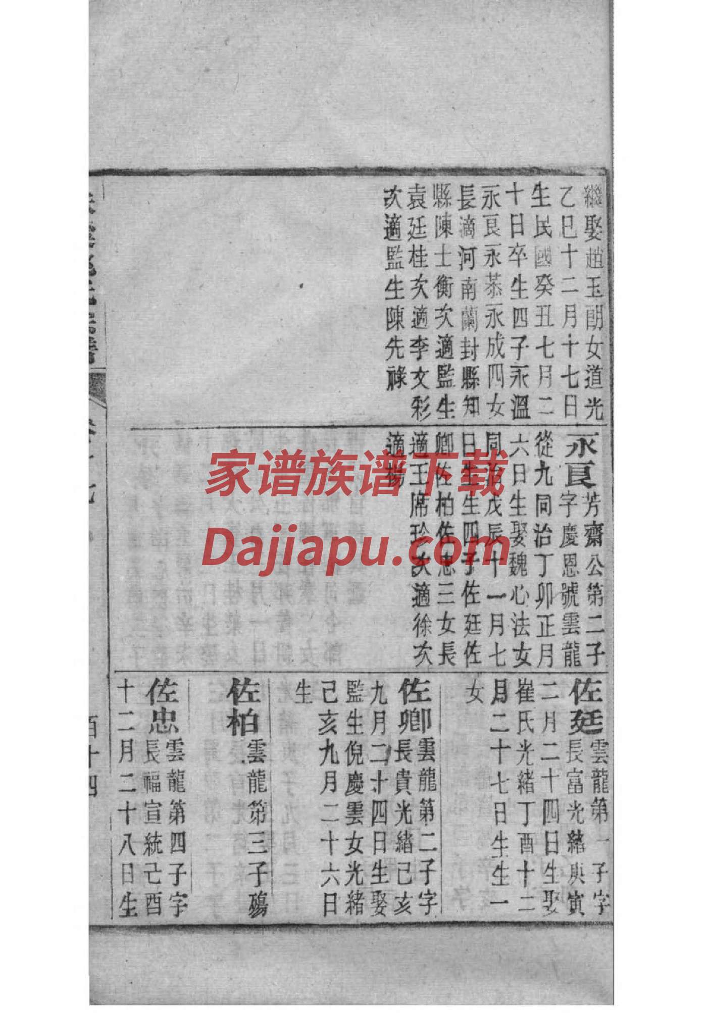 罗氏族谱字辈排行表