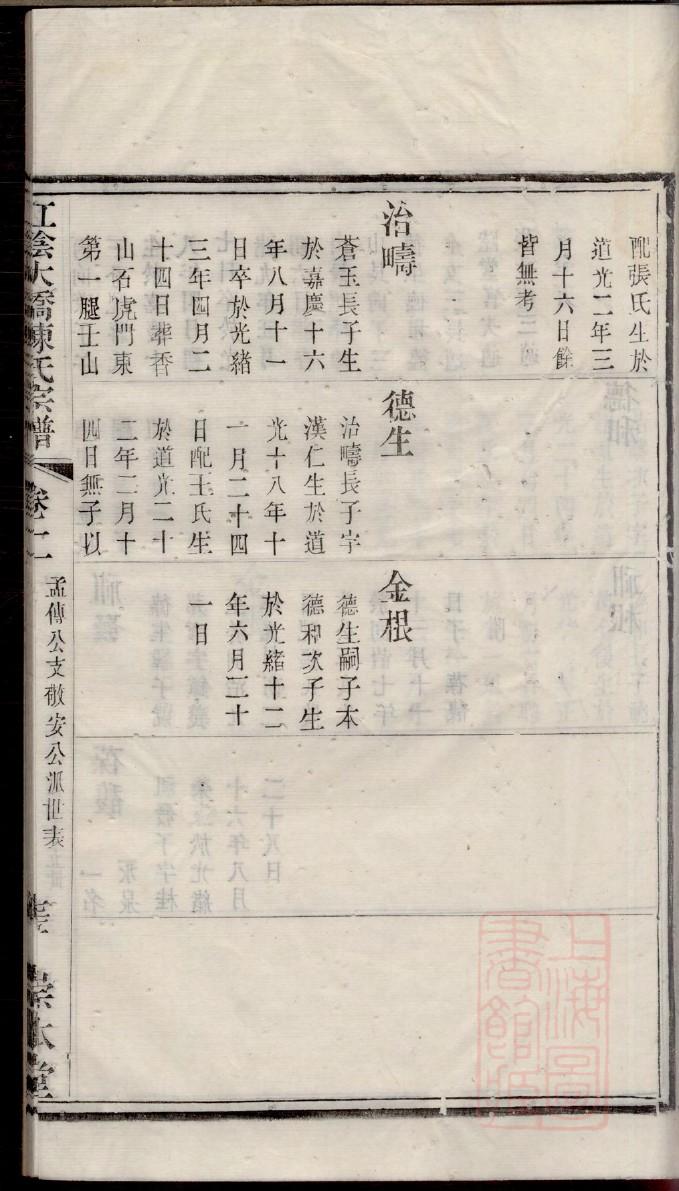 陆氏家谱族谱数据库