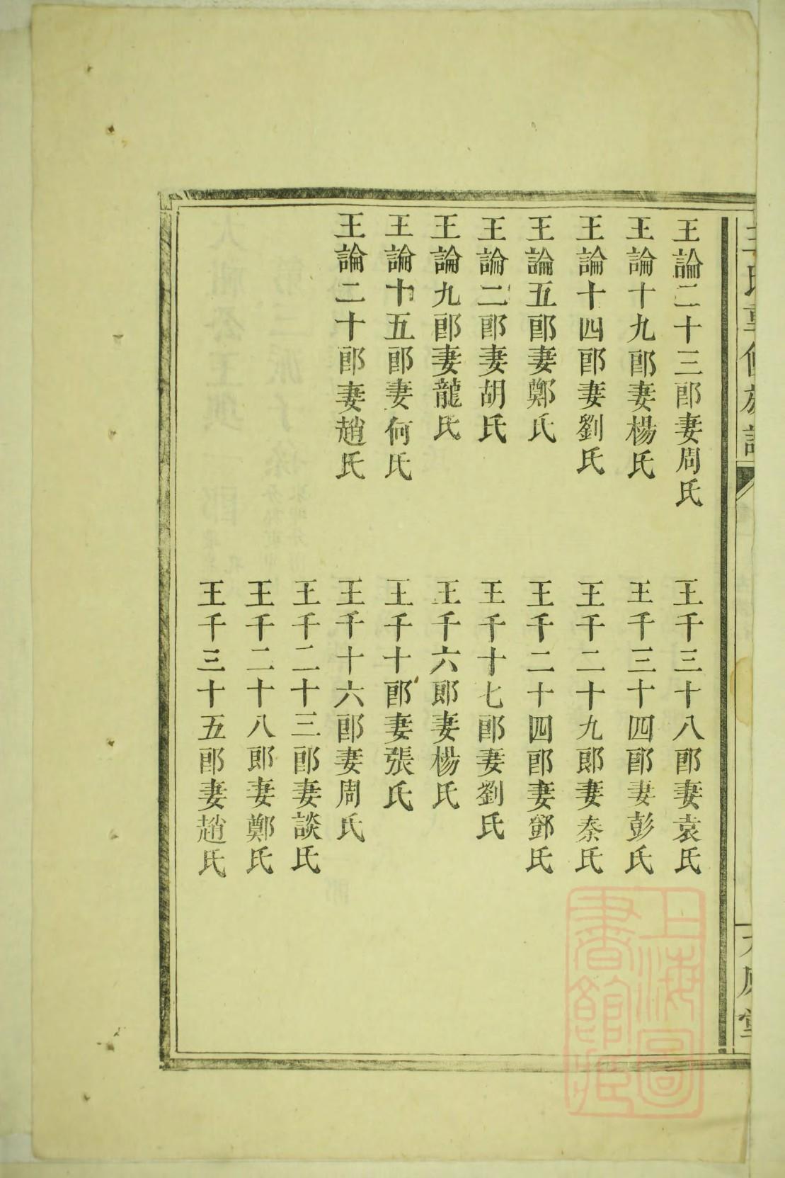 如何修订家谱