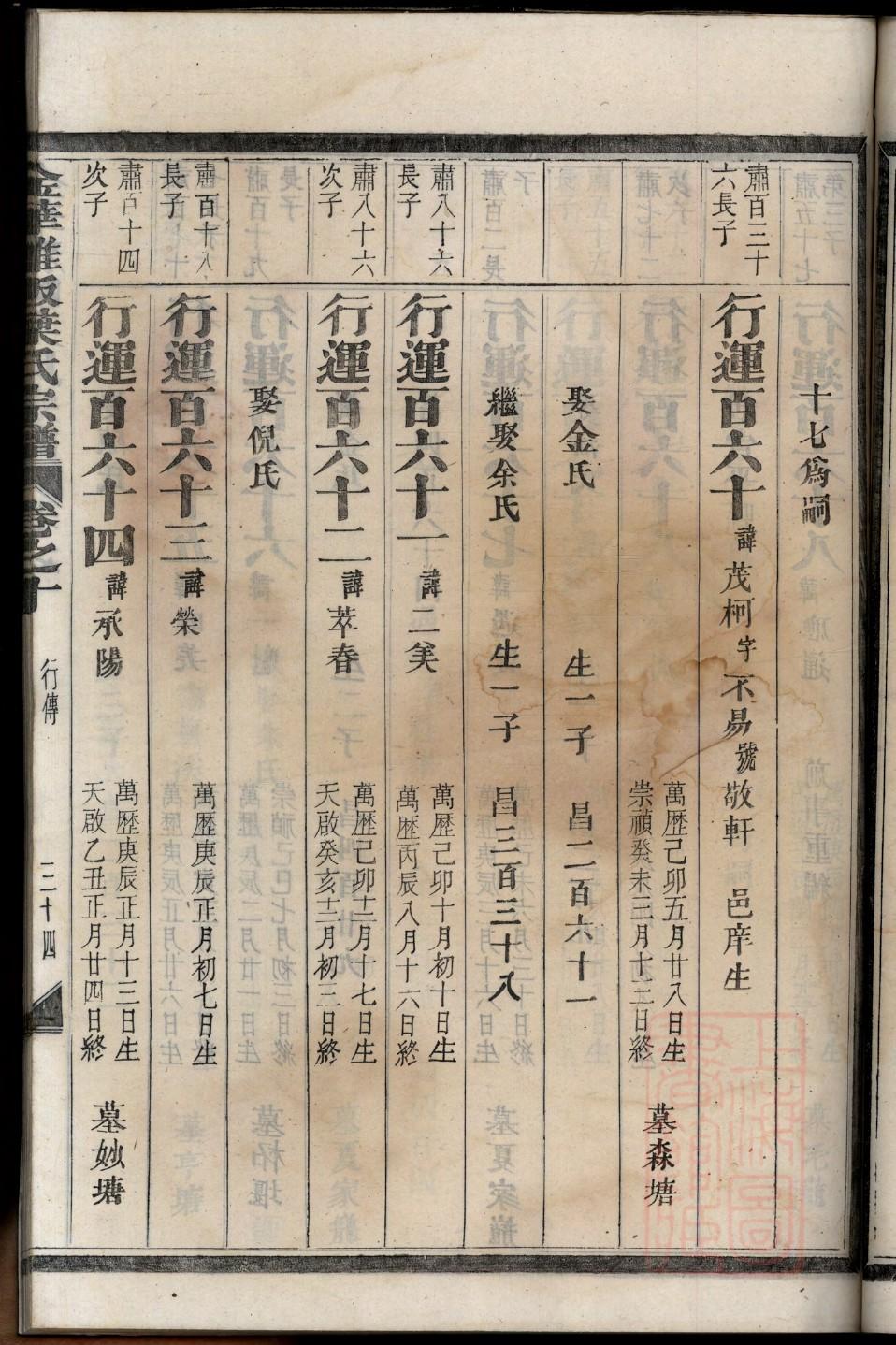 按家谱男孩子取名字