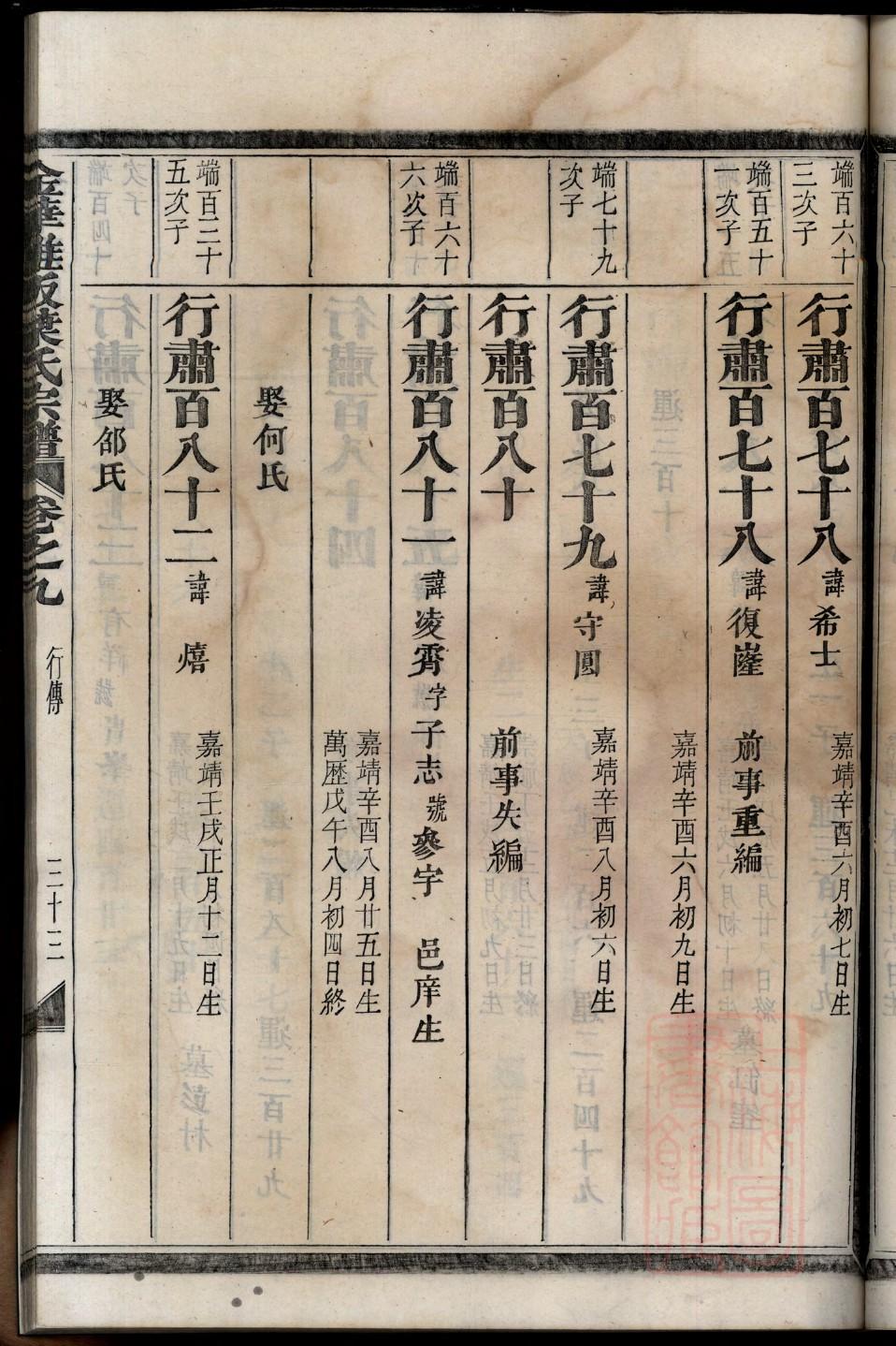 山西洪洞县薛氏家谱