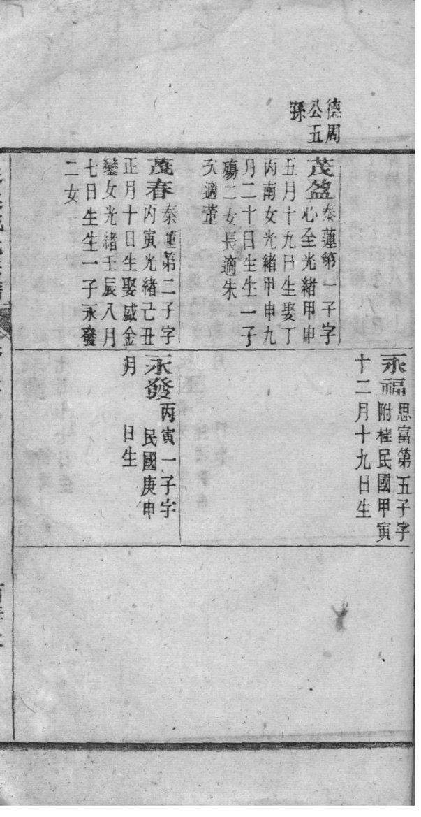 夏侯氏族谱序言范文