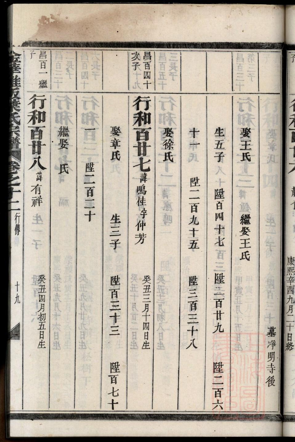 田氏家谱网