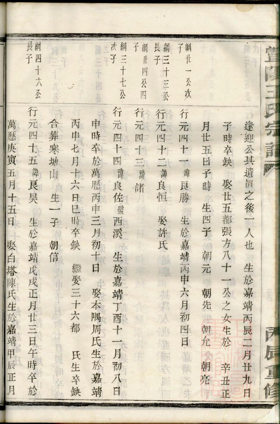 杨氏家谱序言全文