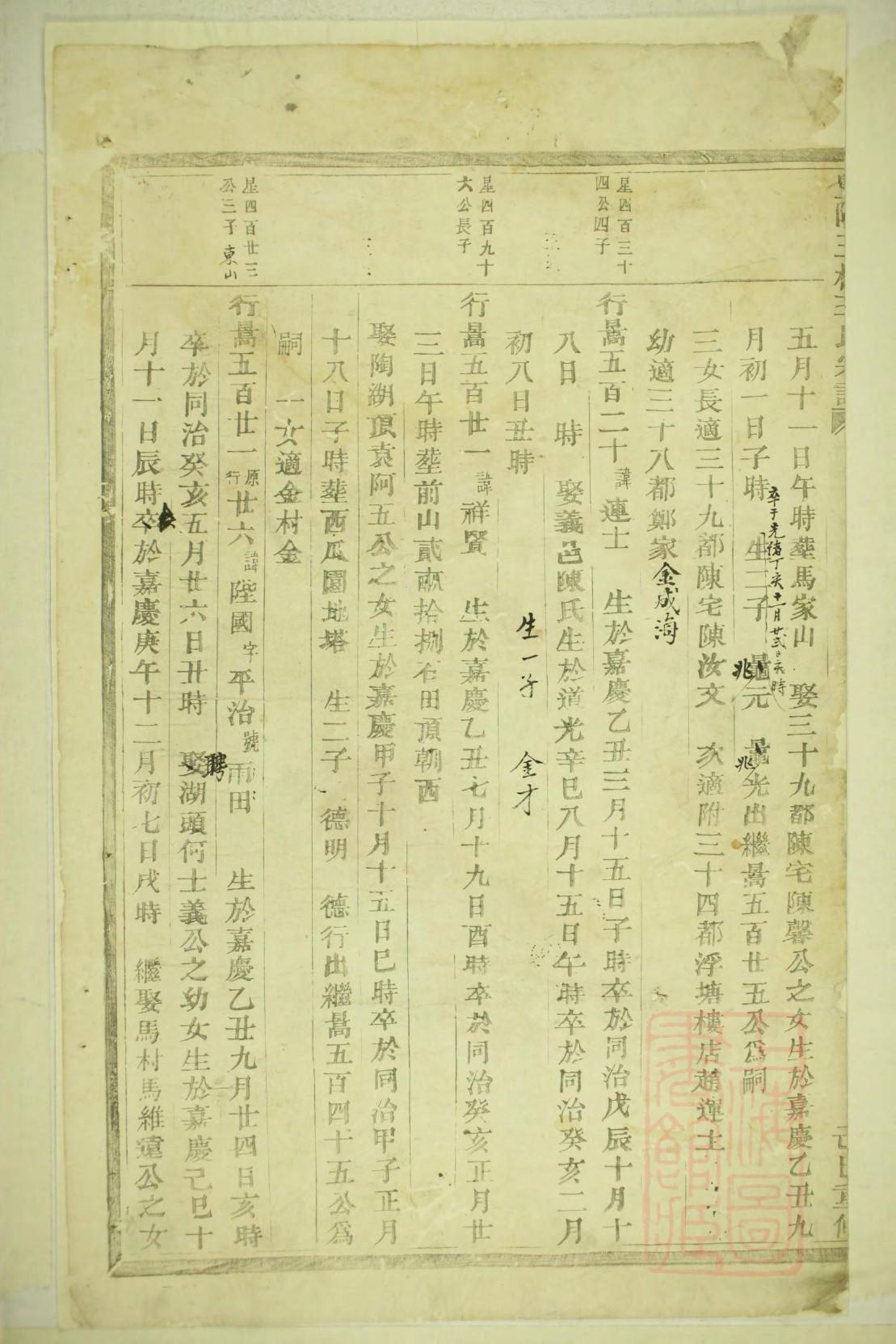 郤氏祖先是谁