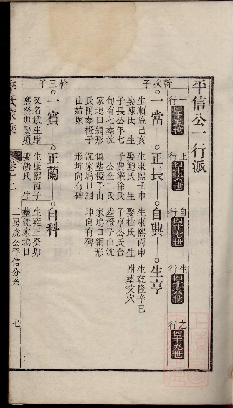 贾宝玉家谱