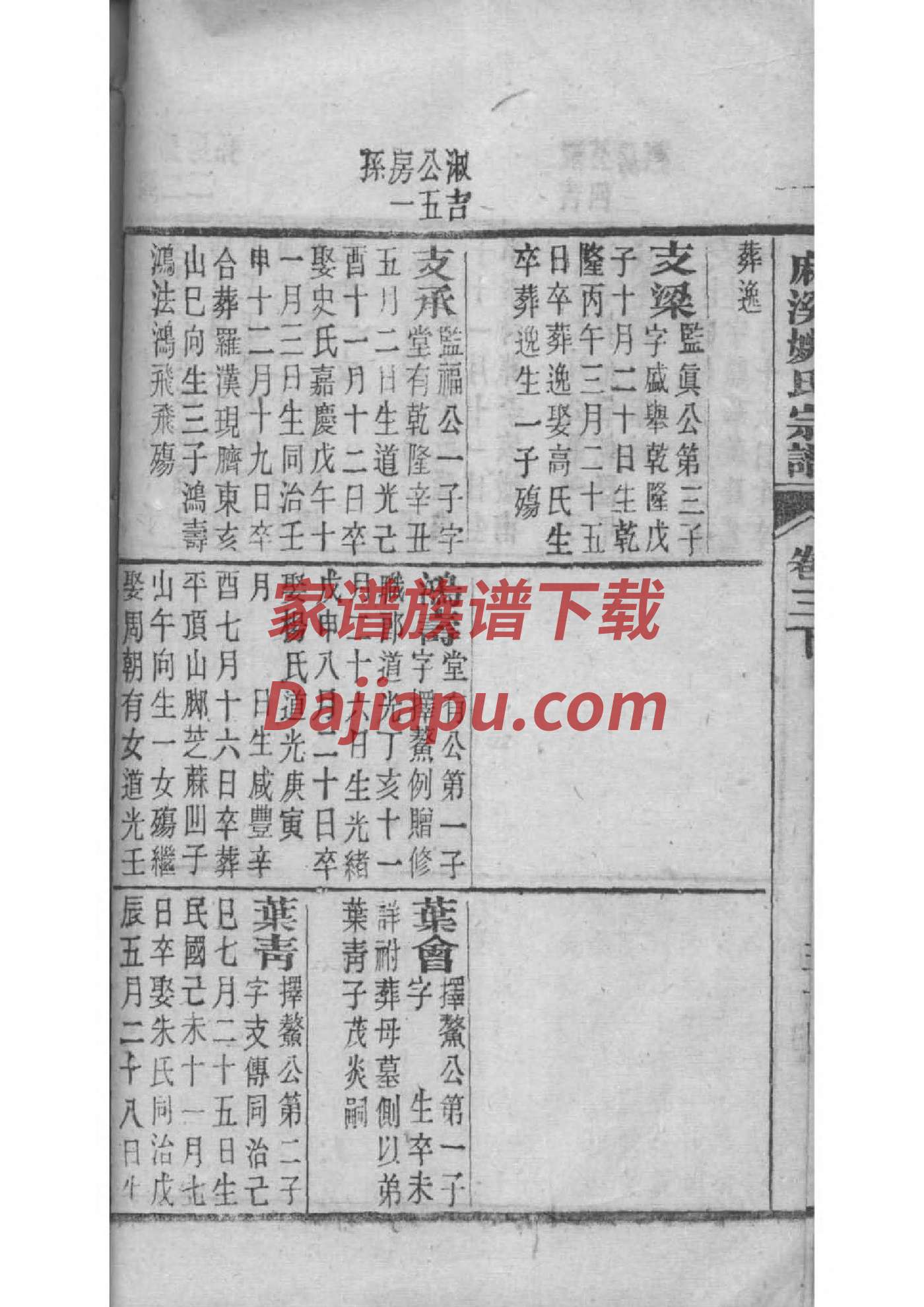 孟家谱是谁写的