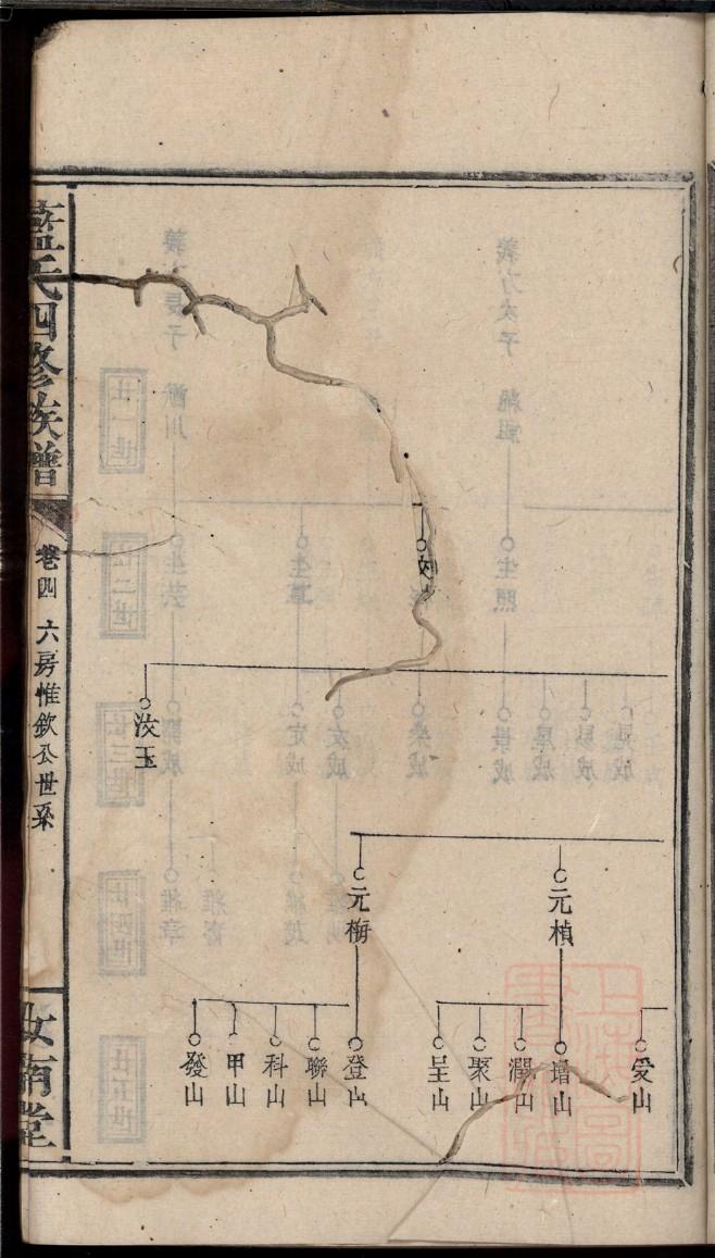 刚姓名人有哪些