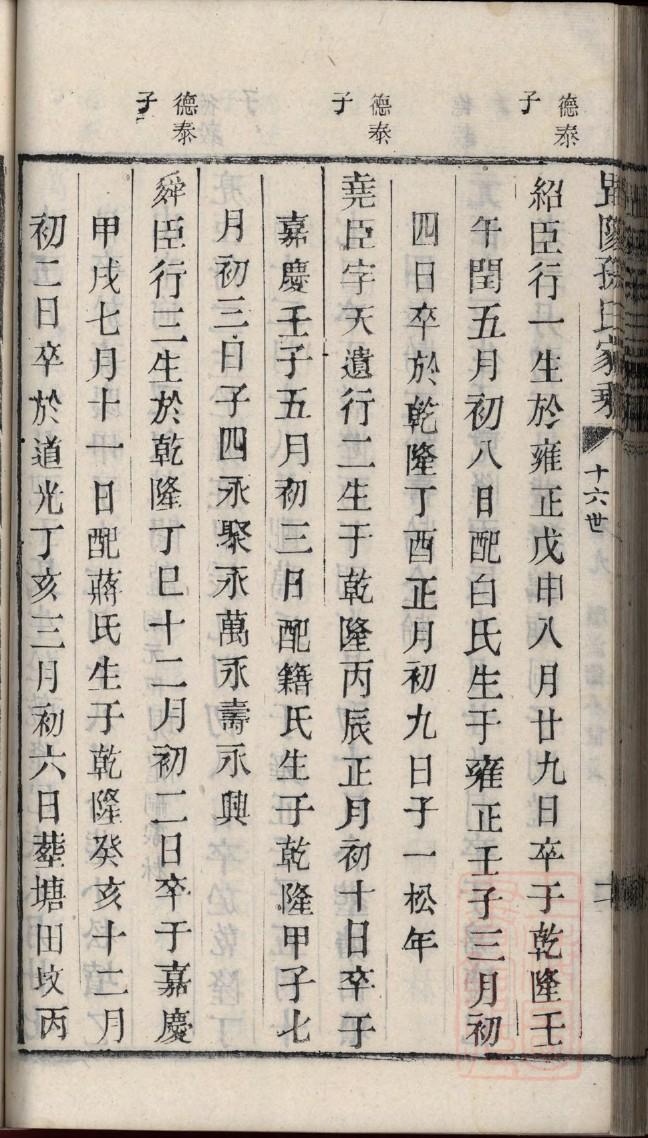 冼氏免费查家谱族谱