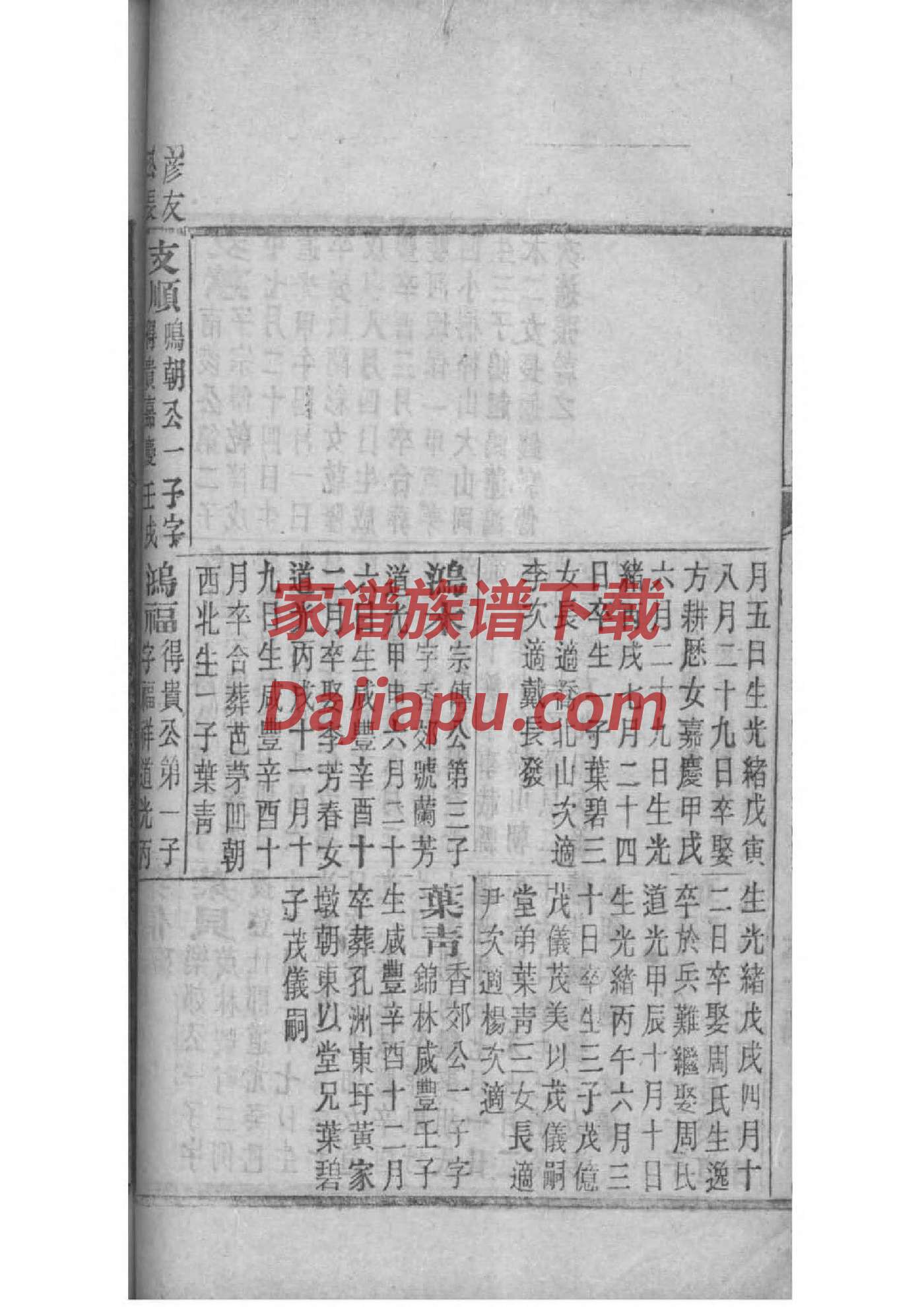 徽州休宁张家谱