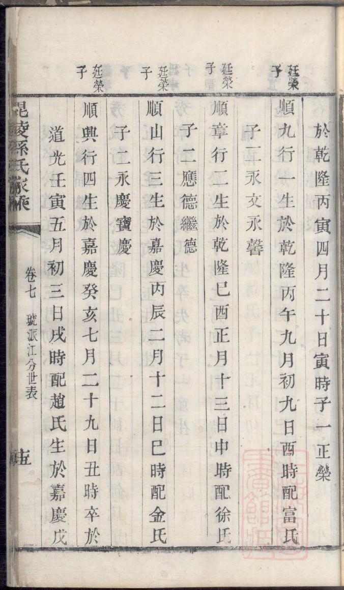 曹氏宗祠介绍