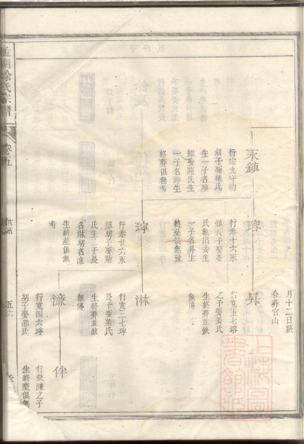 商氏家谱族谱数据库