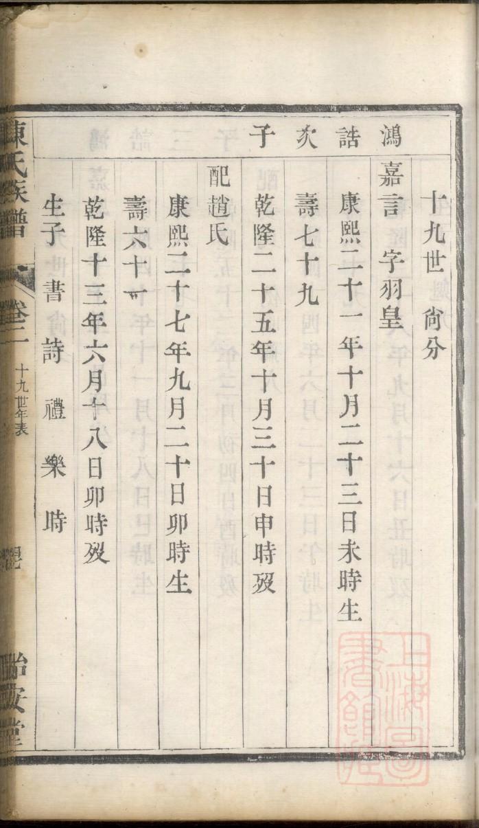 鉏姓免费查自己家谱
