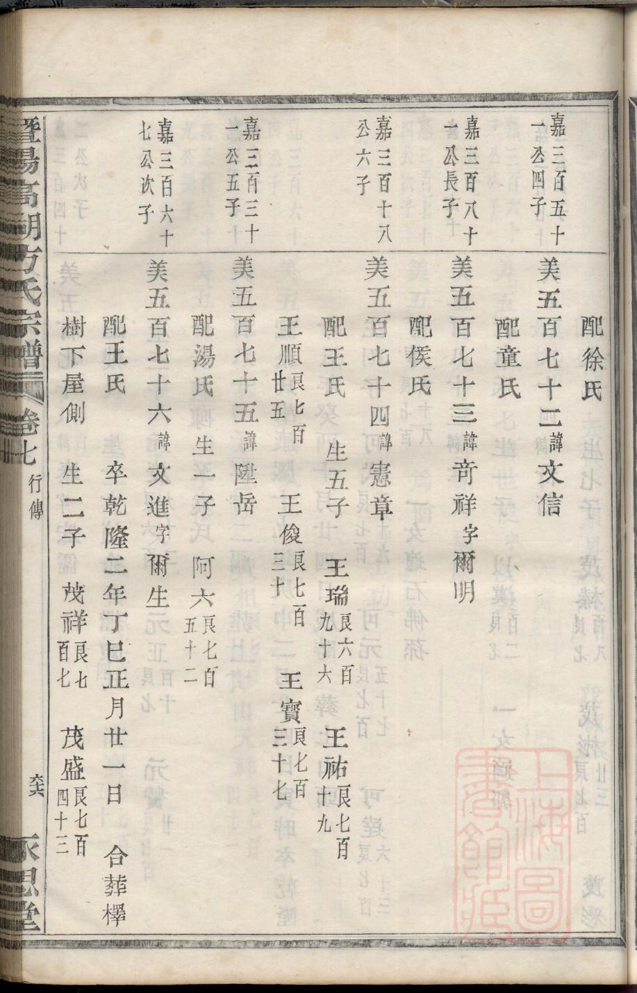苏氏族谱字辈大全