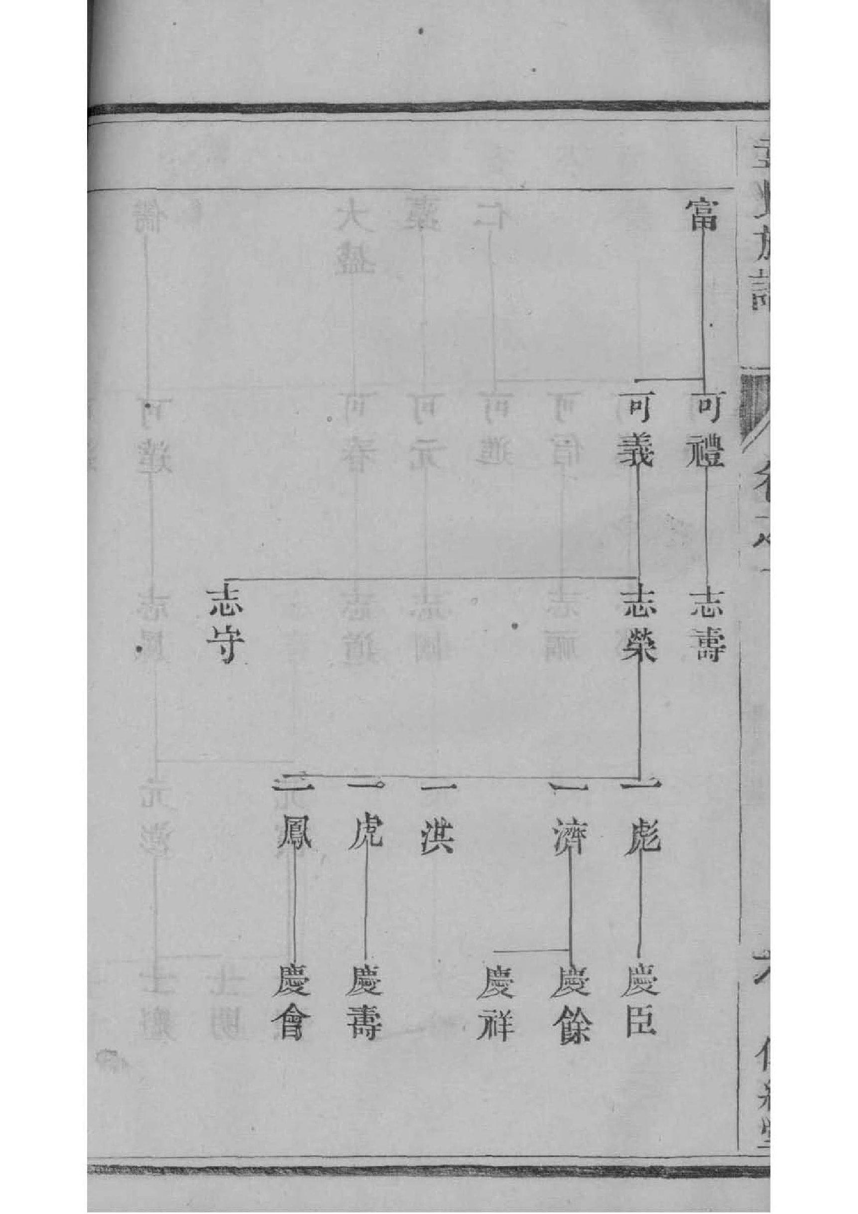 耶稣家谱给我们带来