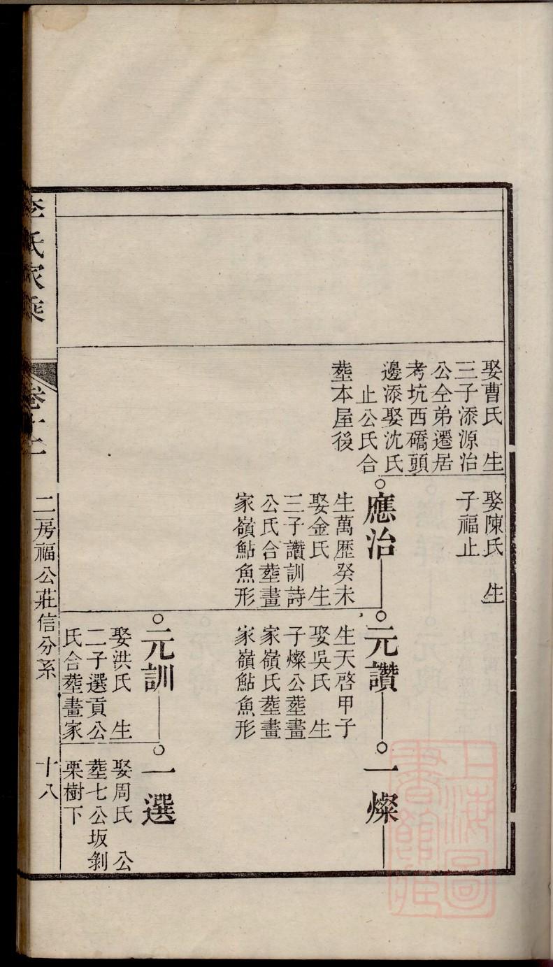 家谱封面制作