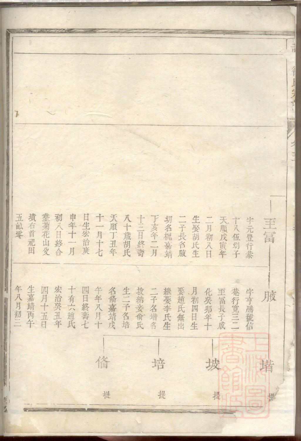 濮阳氏族谱108字辈
