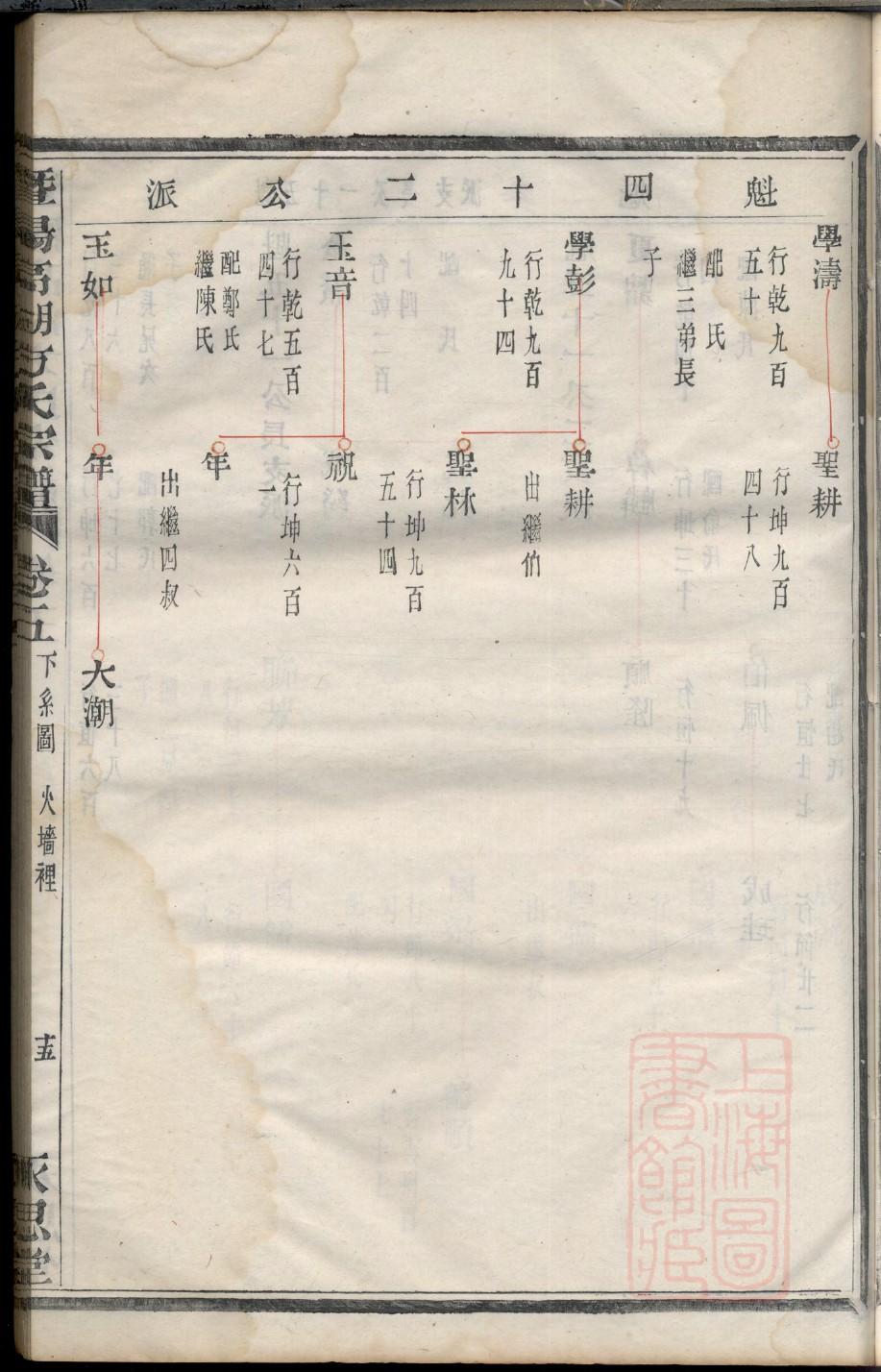 巧氏祠堂在哪里