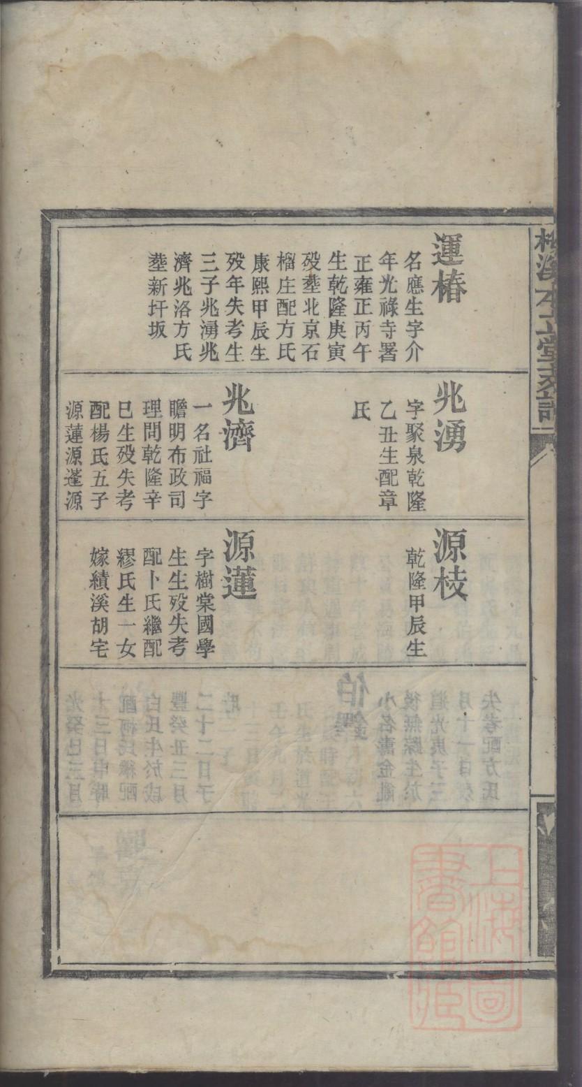 查氏族谱家谱