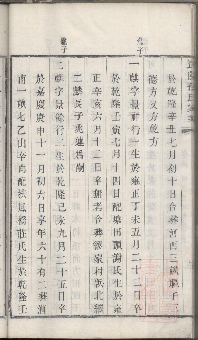 吴氏家谱字辈大全集