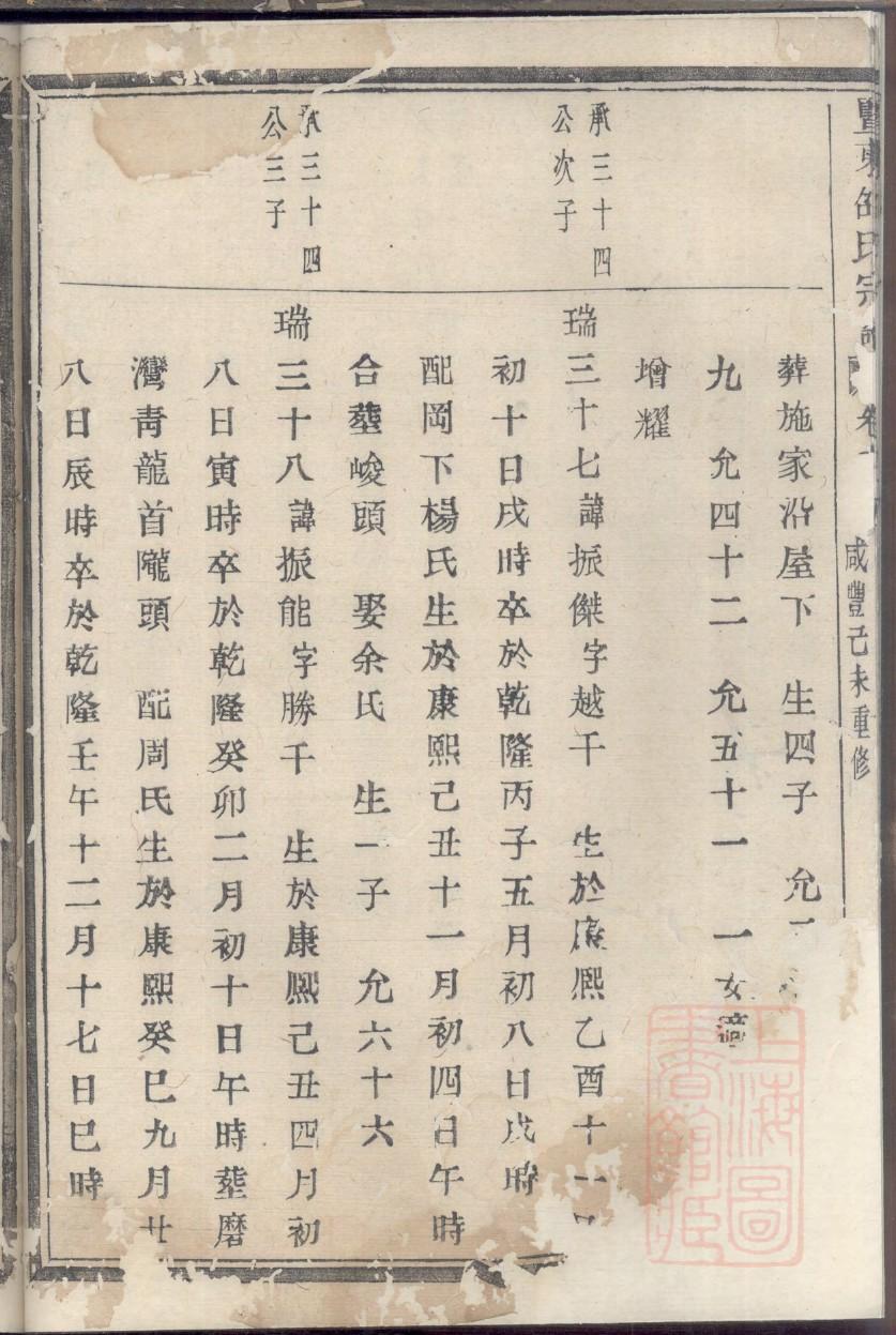 尉迟氏家谱族谱数据库