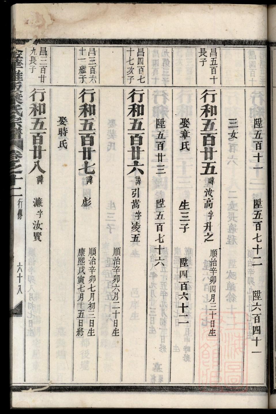 杨家家谱100个字辈常德