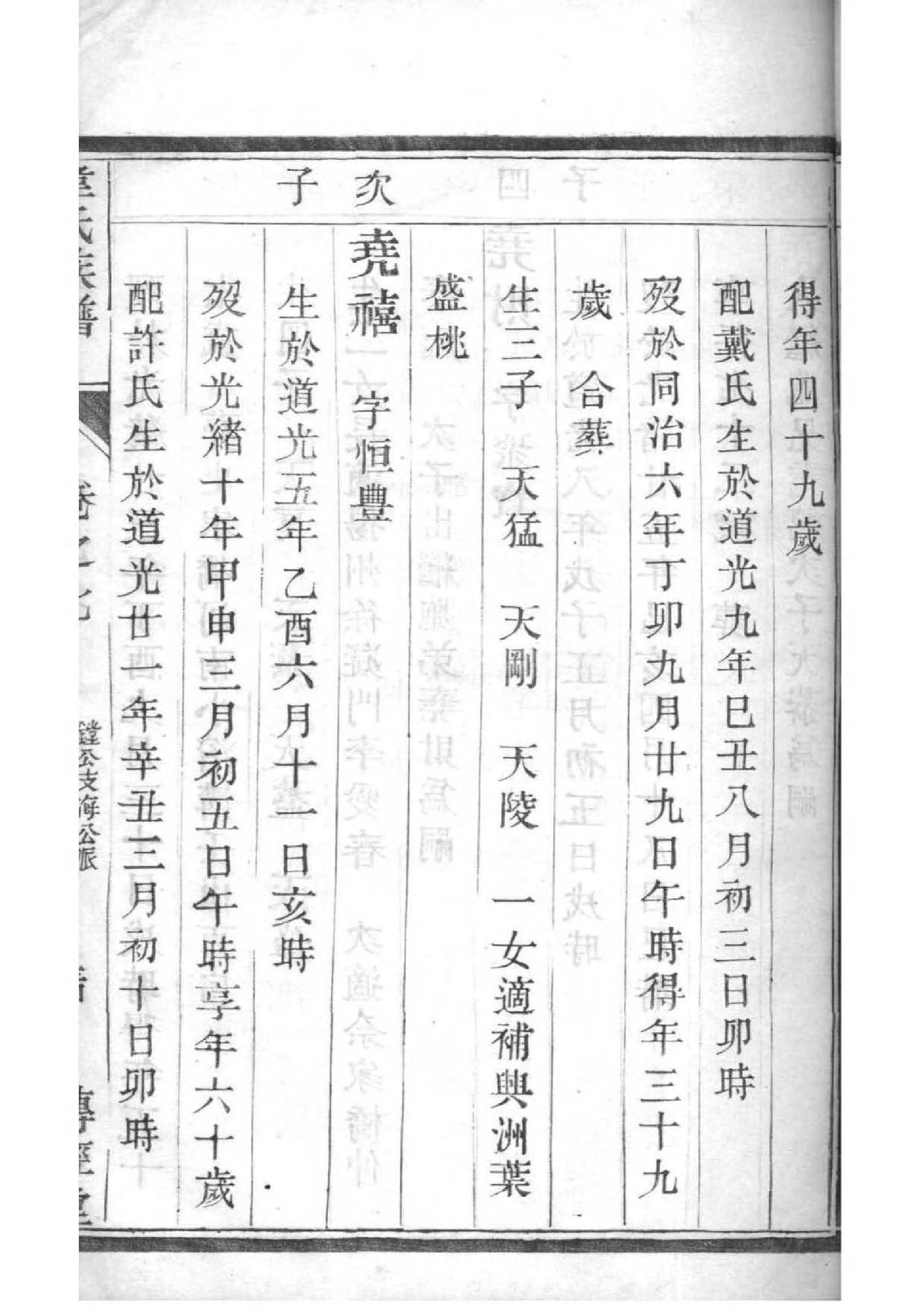 商丘庄氏家谱