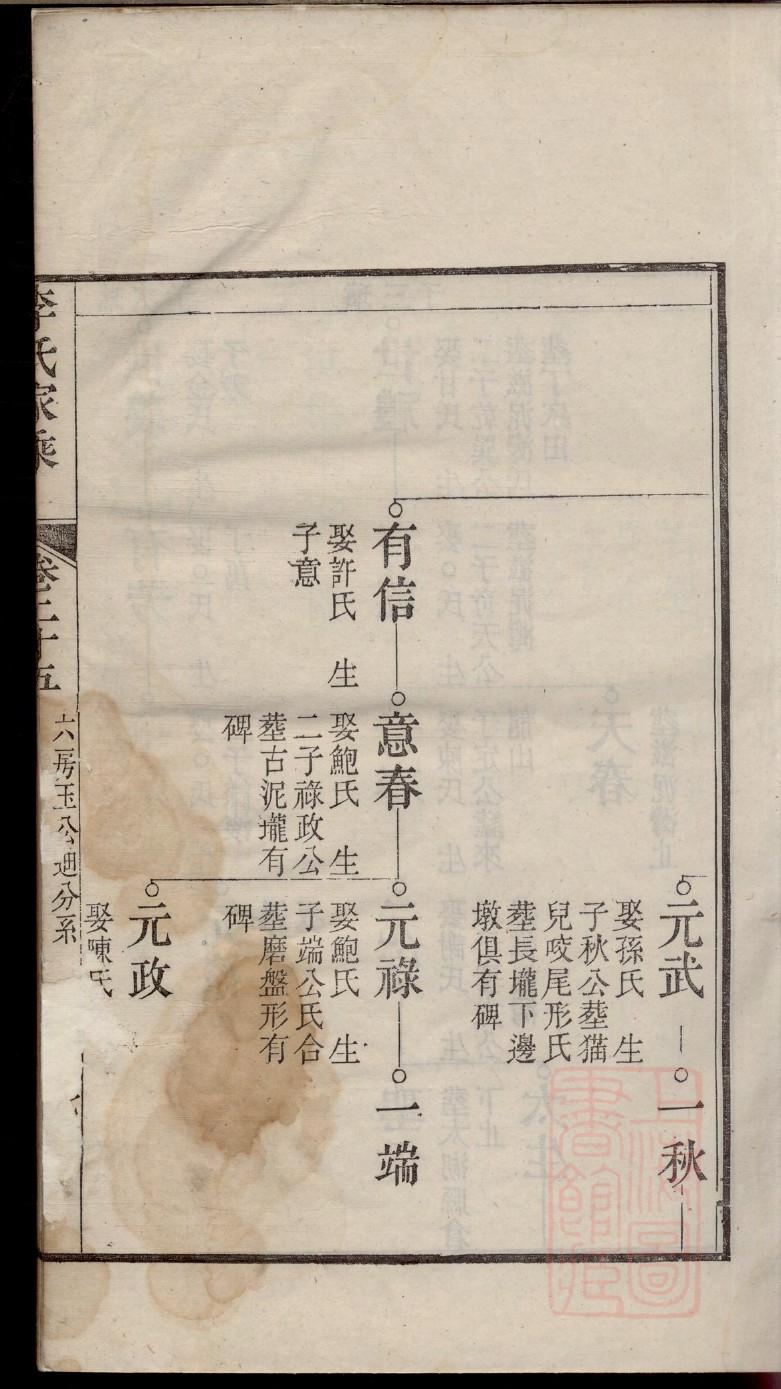 黄氏大宗祠的图片
