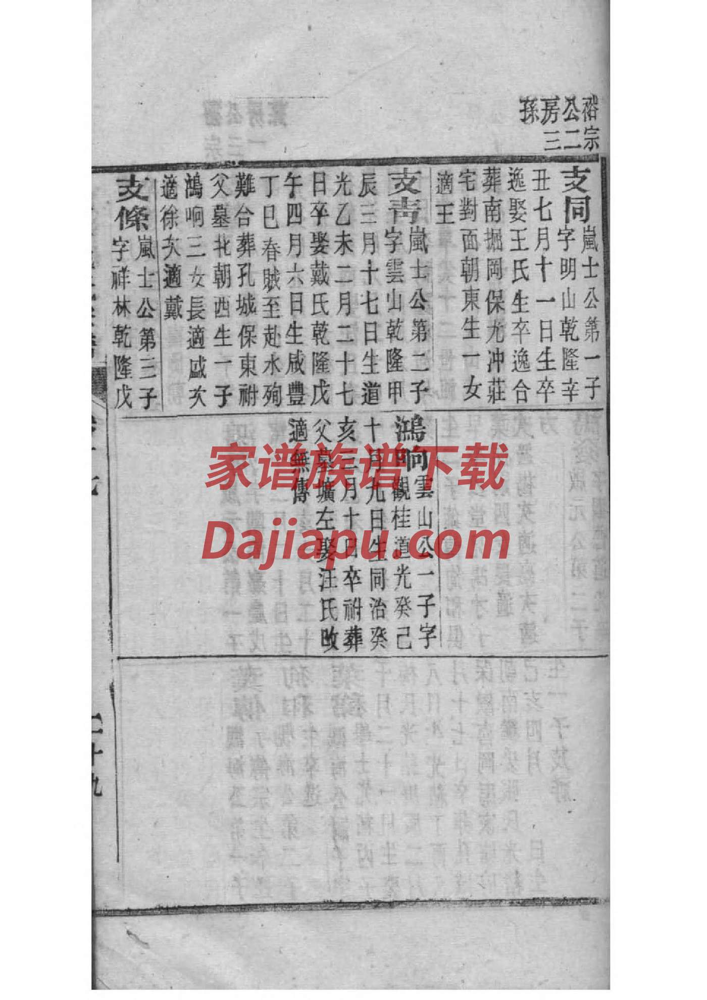 路氏家谱查询一览表