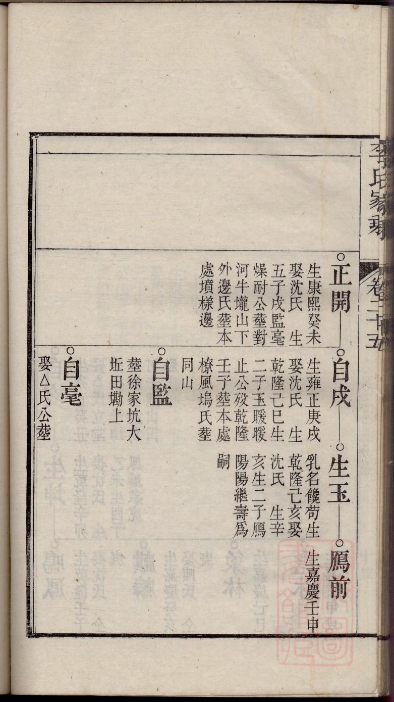 蒙姓族谱字辈查询全部