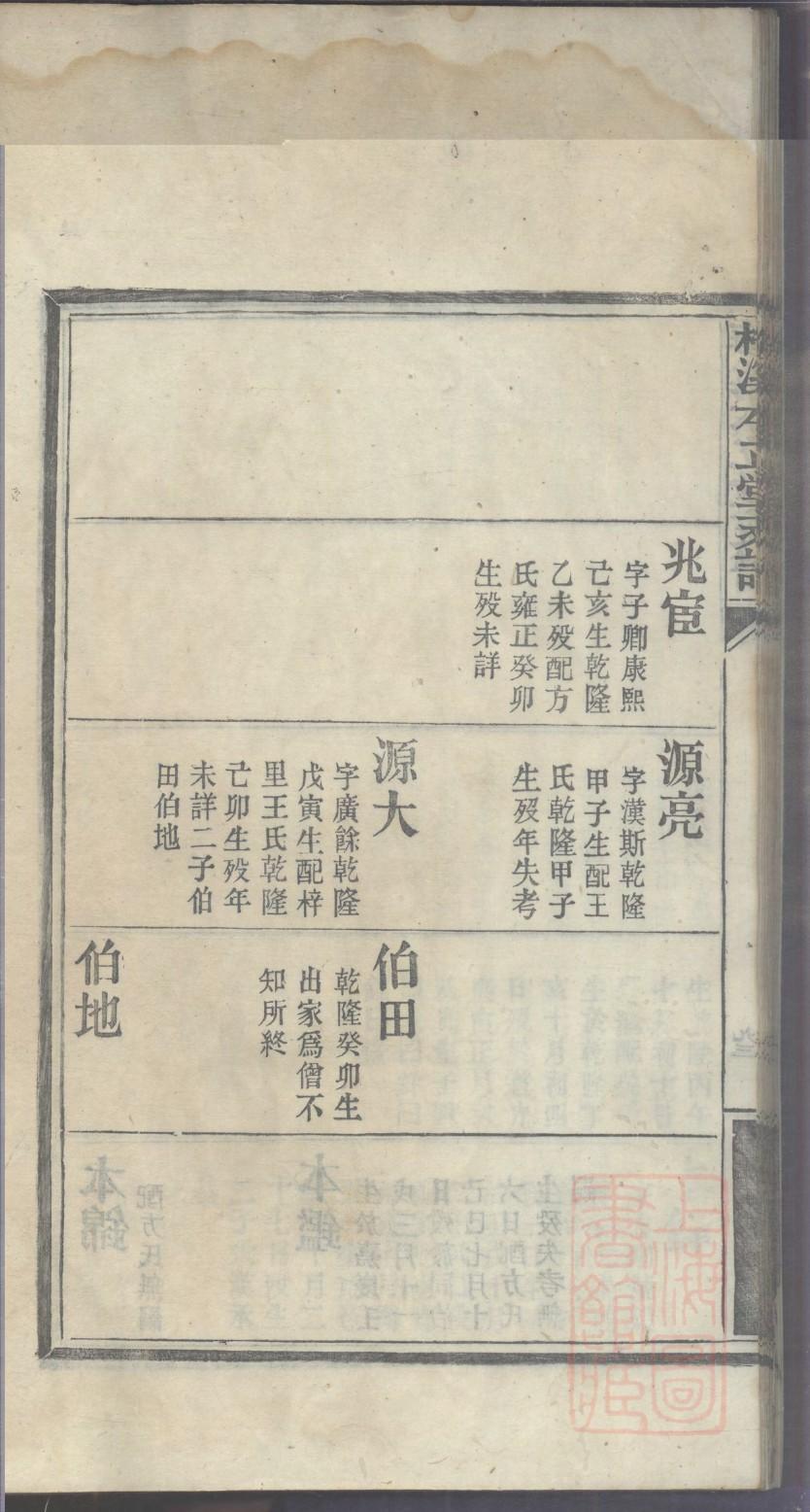 令氏祠堂在哪里