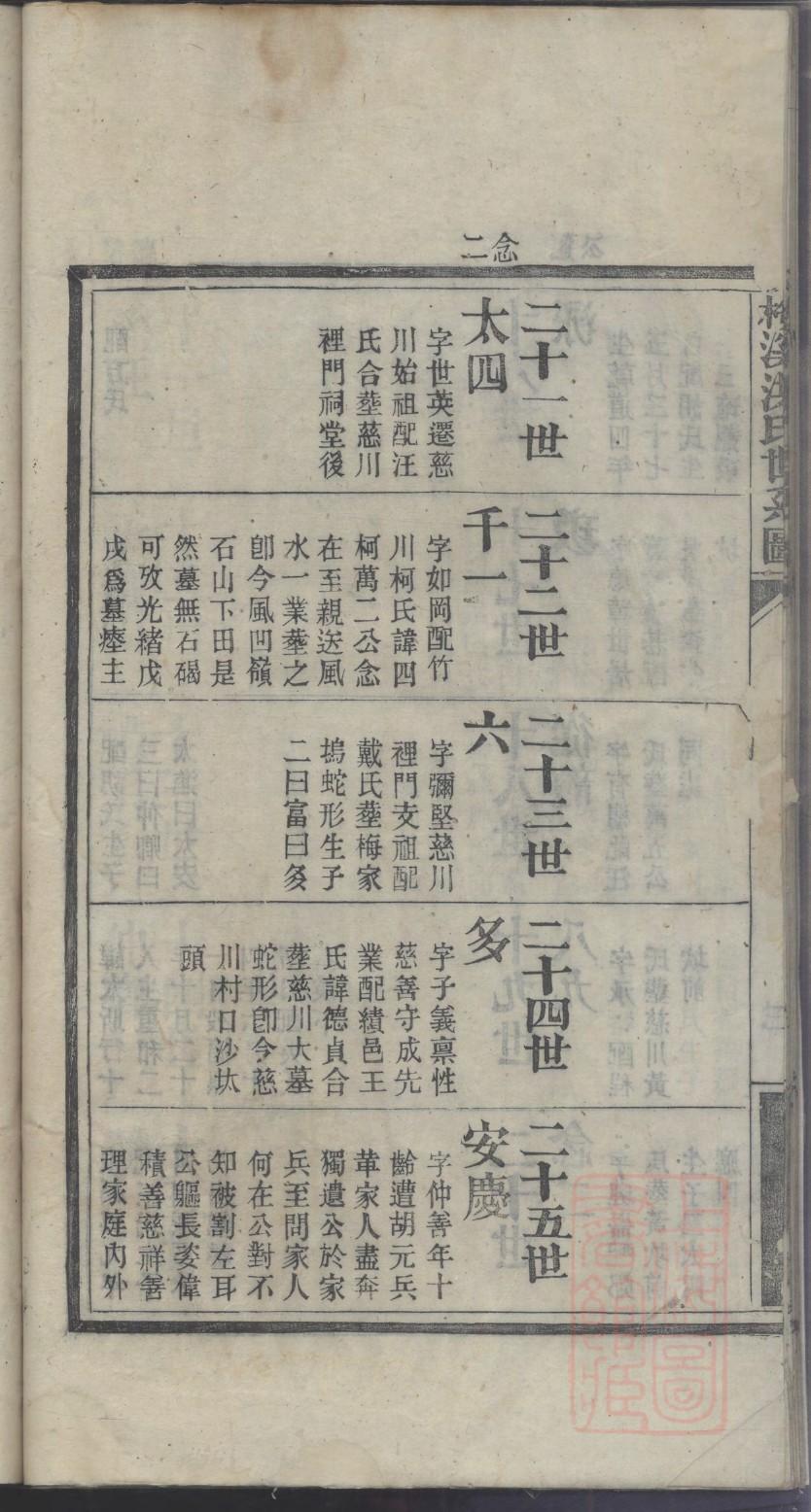 荆氏家谱24个辈分