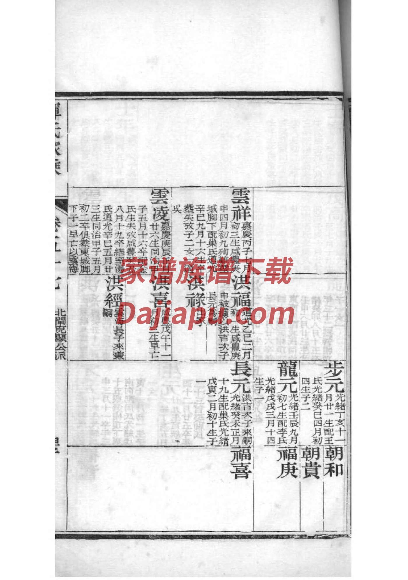 祁姓家谱