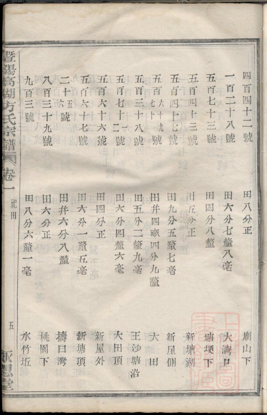 九氏族谱字辈大全