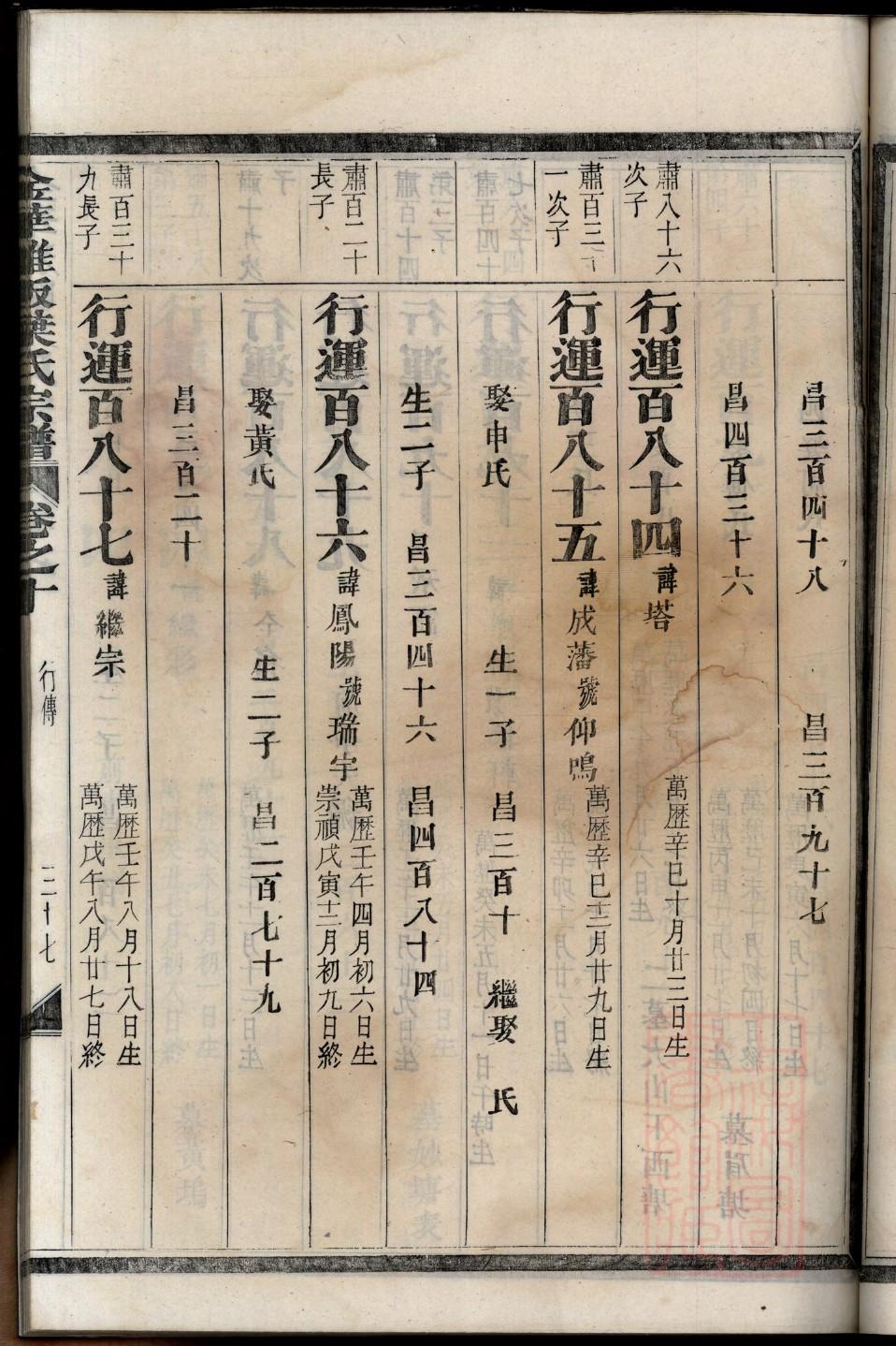 衣氏家谱字辈