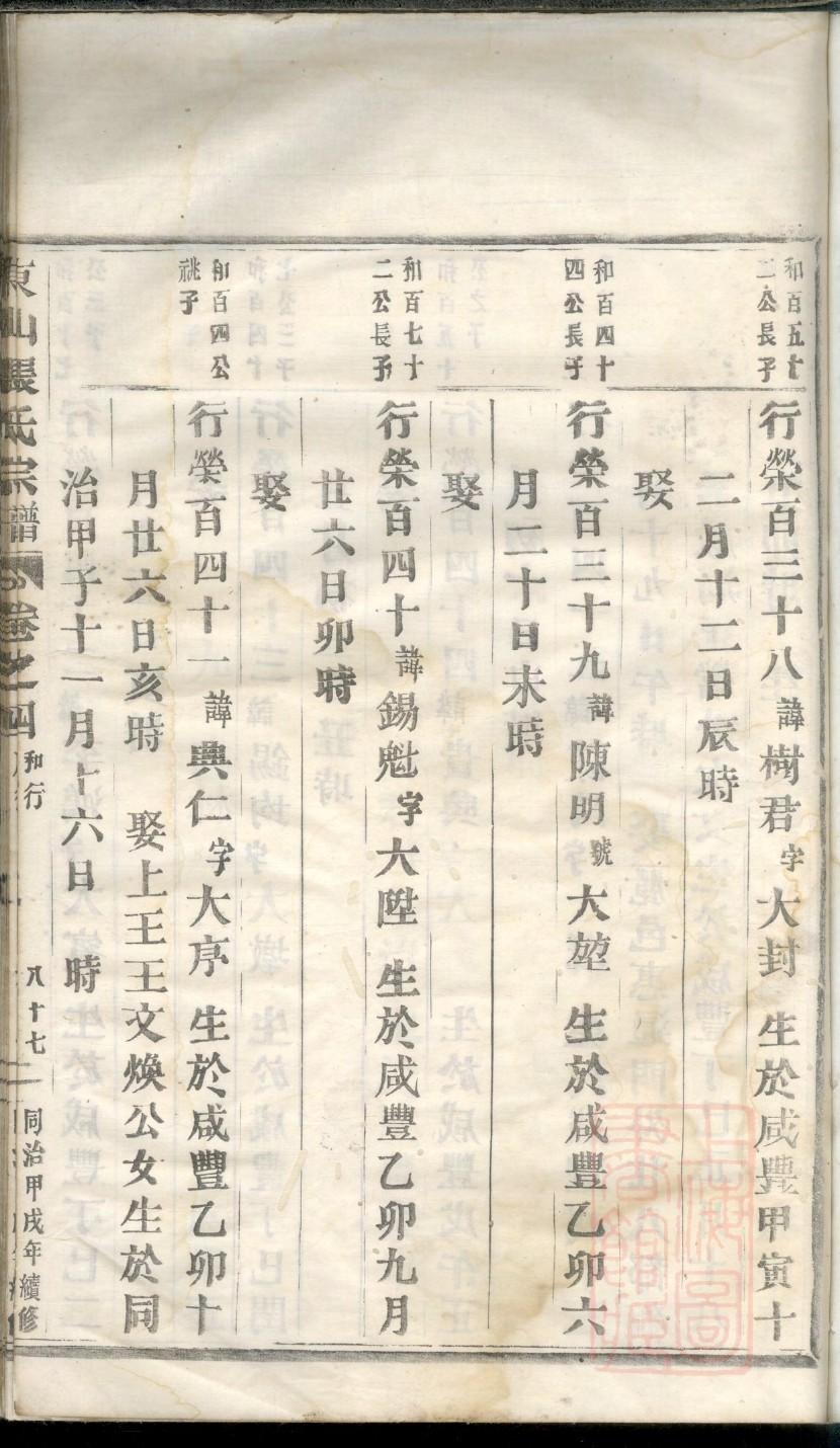 答氏族谱在哪里看