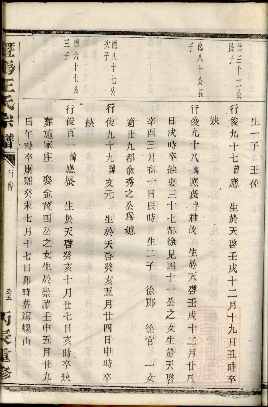卑氏族谱家谱