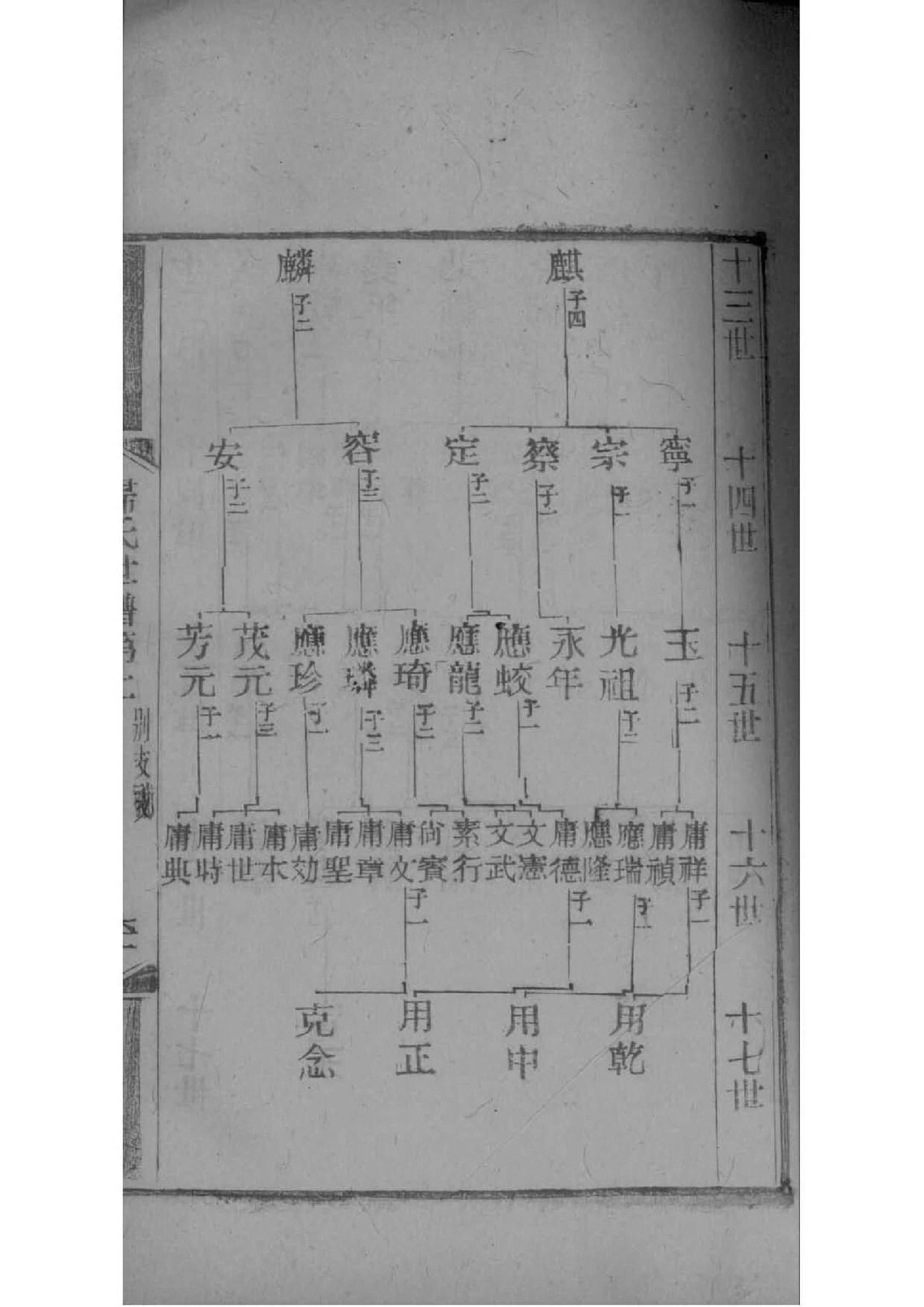 都氏族谱108字辈