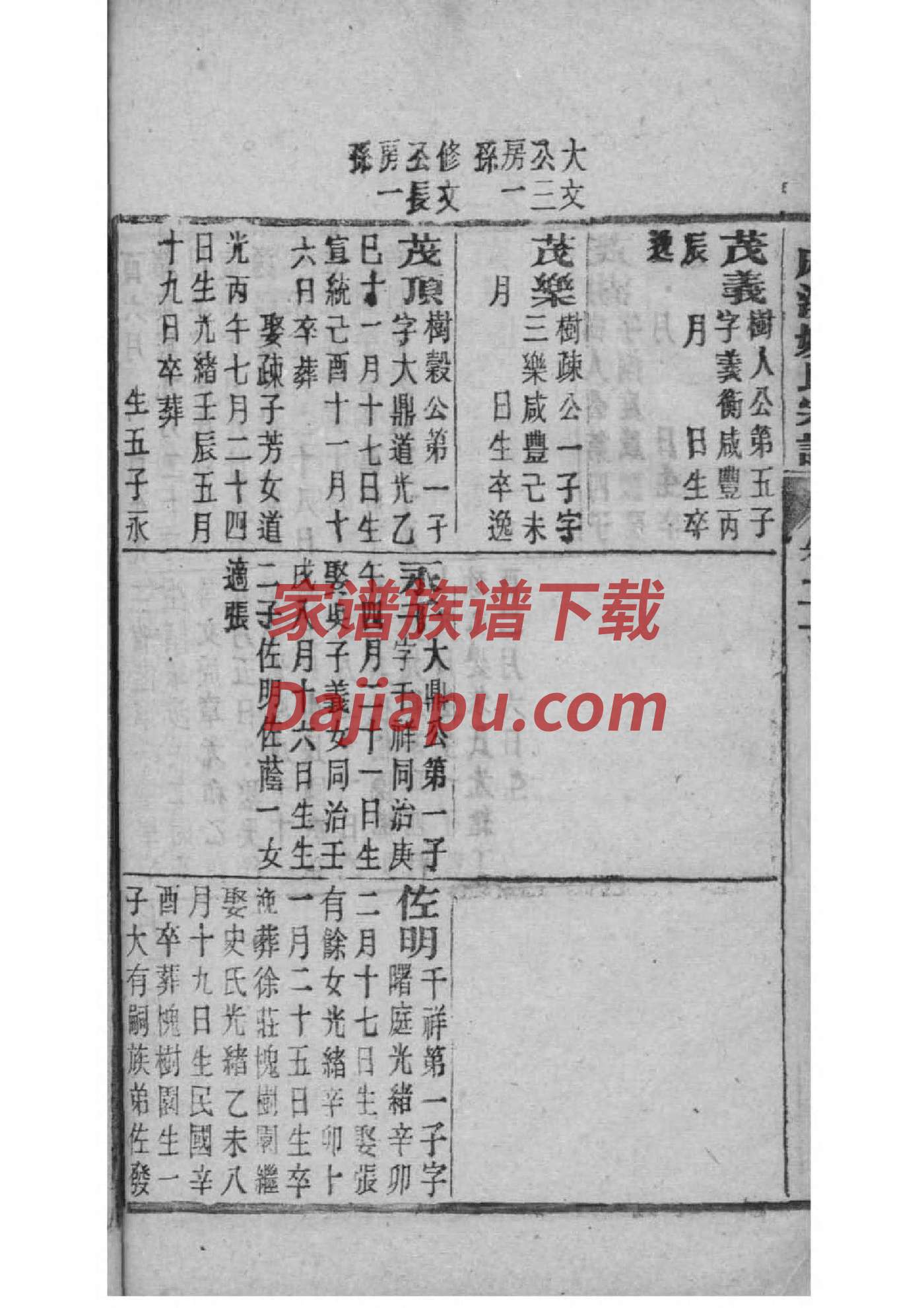 周氏家谱查询一览表
