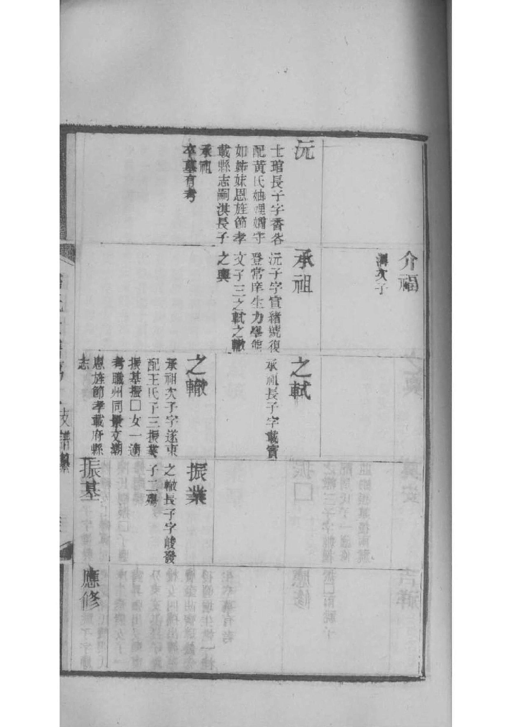 安徽殷氏族谱40个字辈