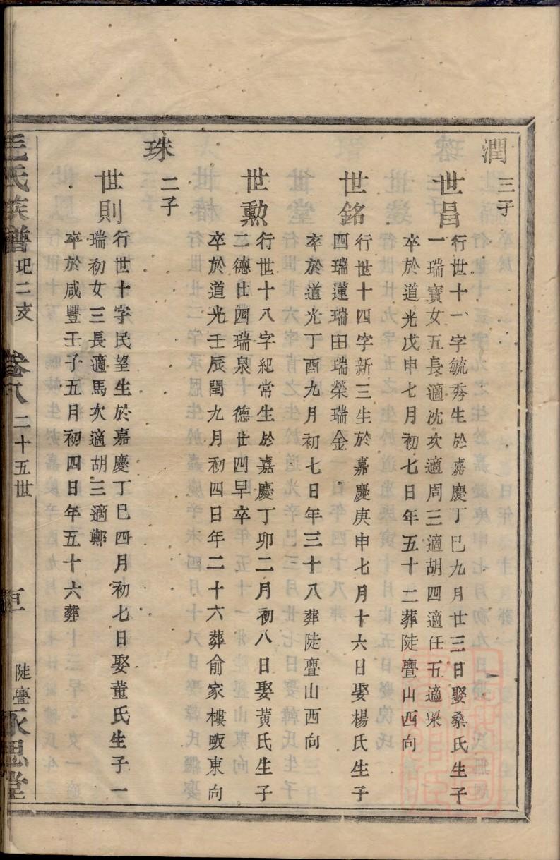 程姓名人有哪些