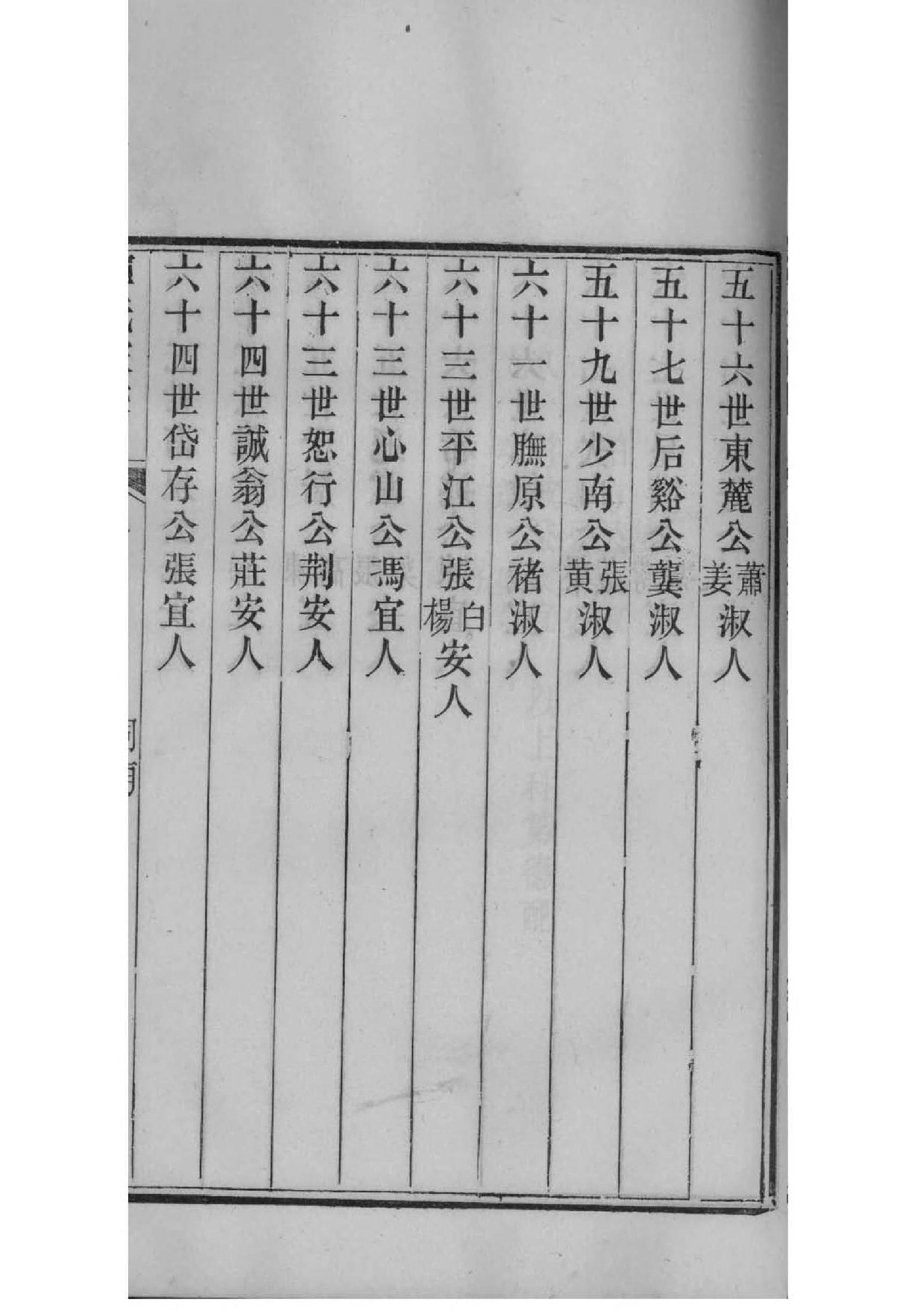 捷姓的来源和历史