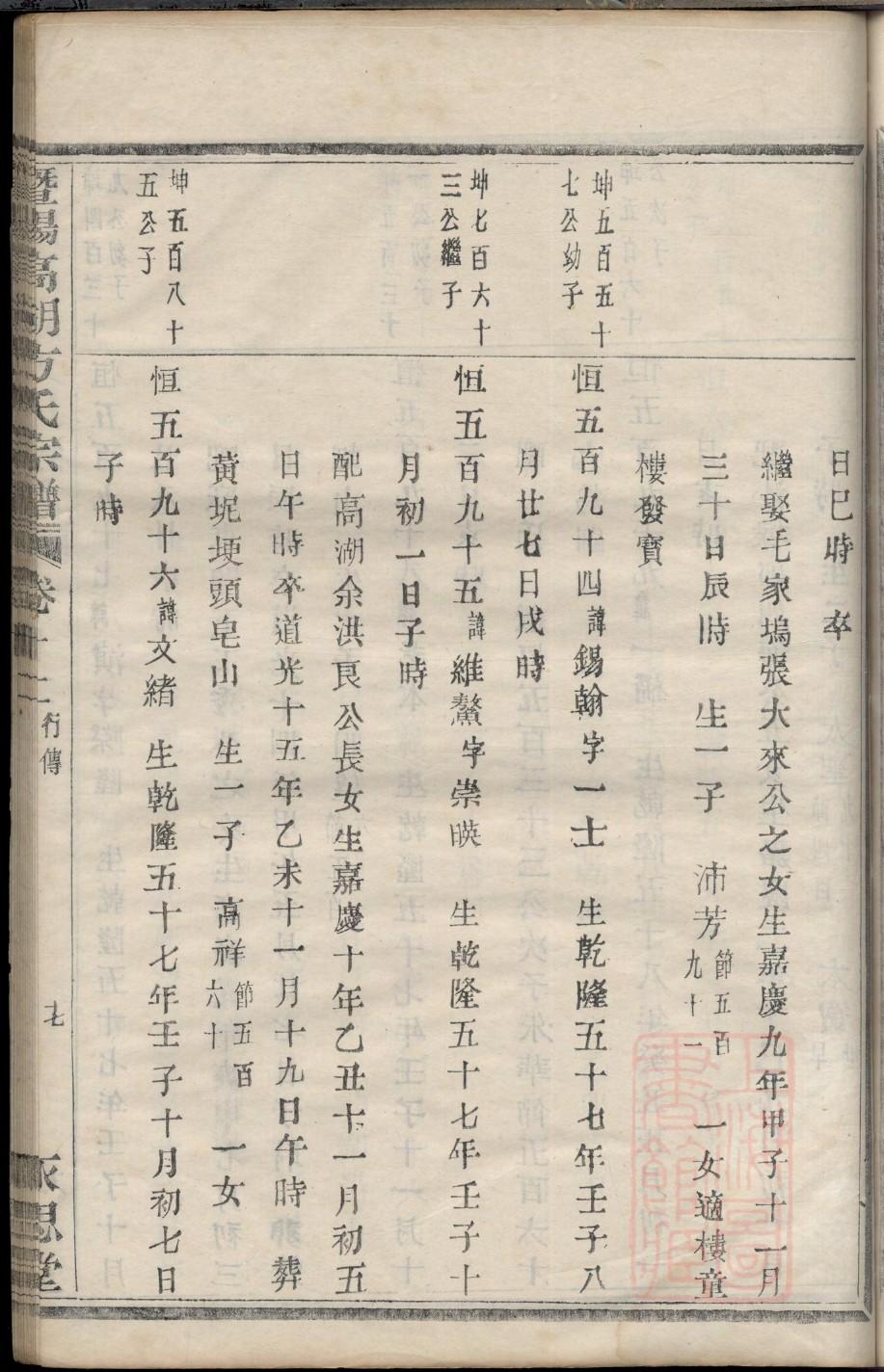 庞氏族谱电子版下载阅读