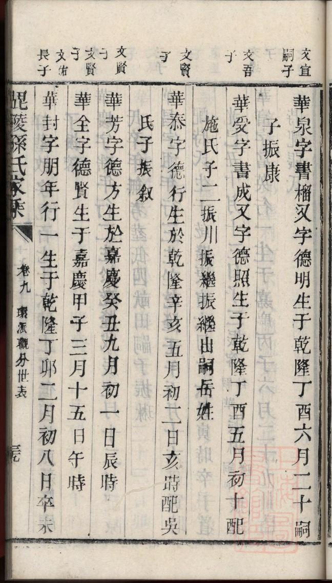 中国家谱库