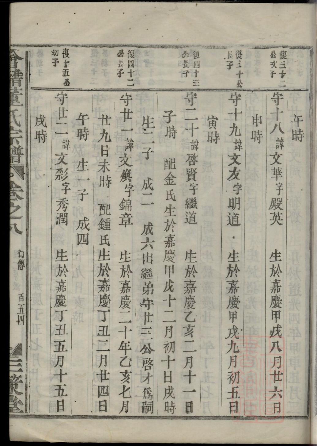 蒯氏家谱谱序